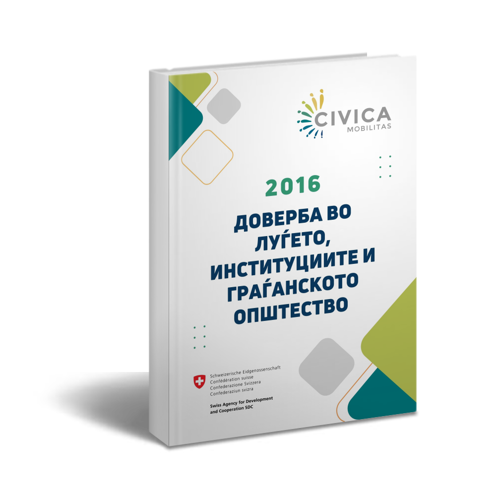 doverba go luge institucii 2016