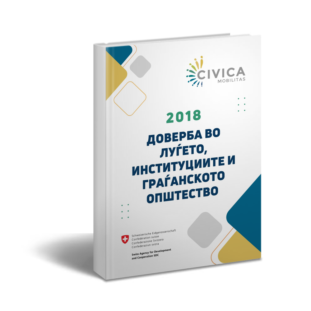 doverba go luge institucii 2018