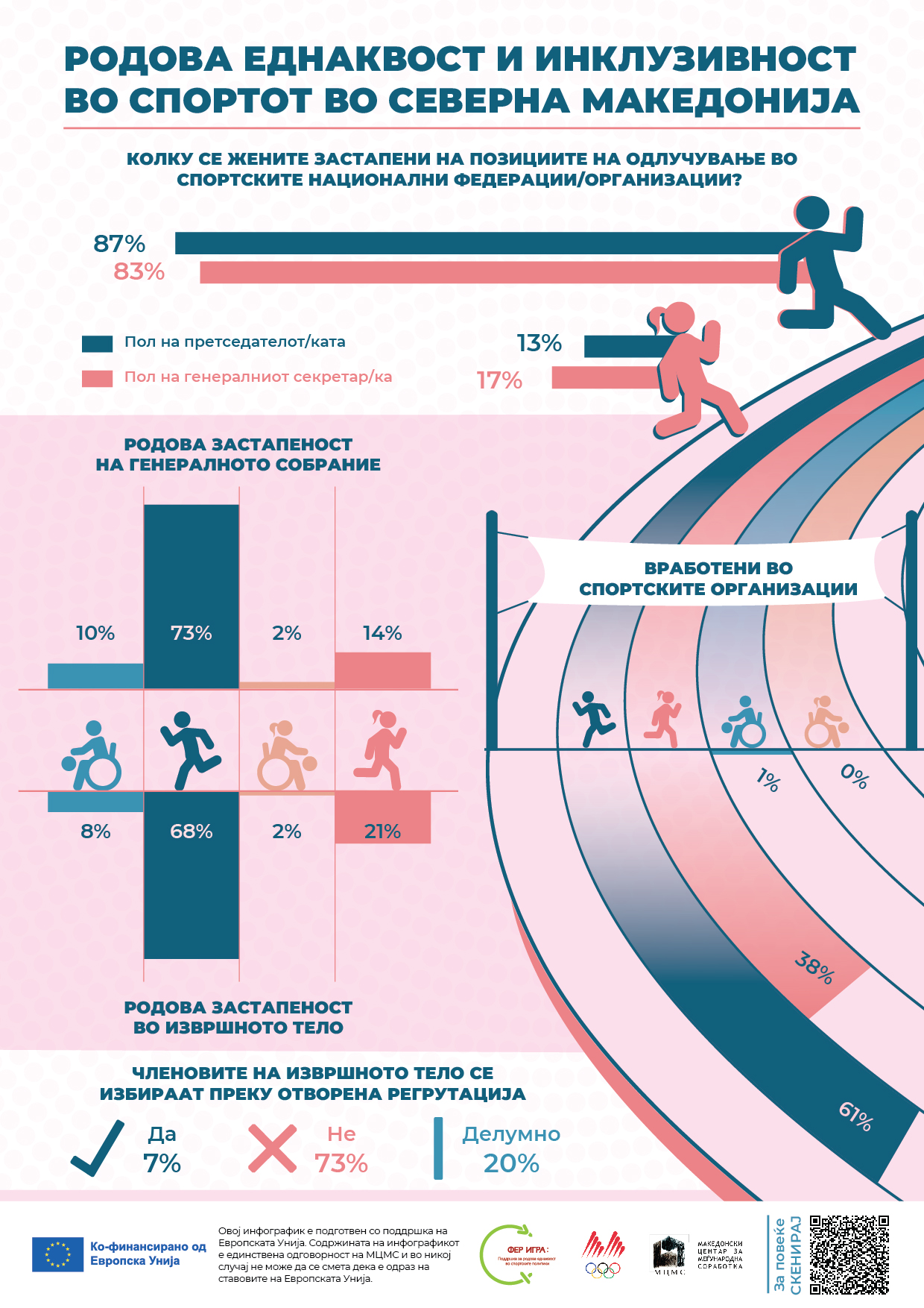 МЦМС Инфографик 01