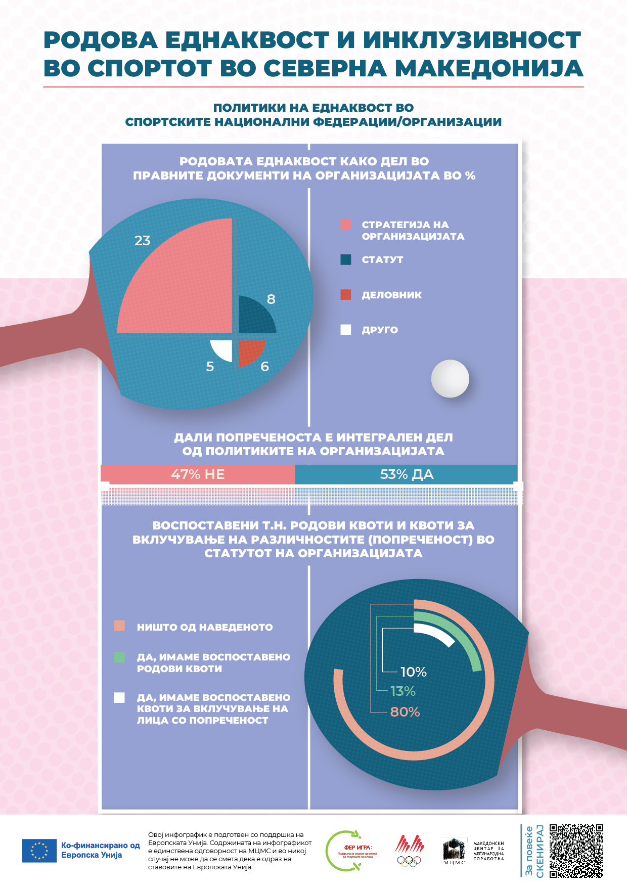 МЦМС Инфографик 02