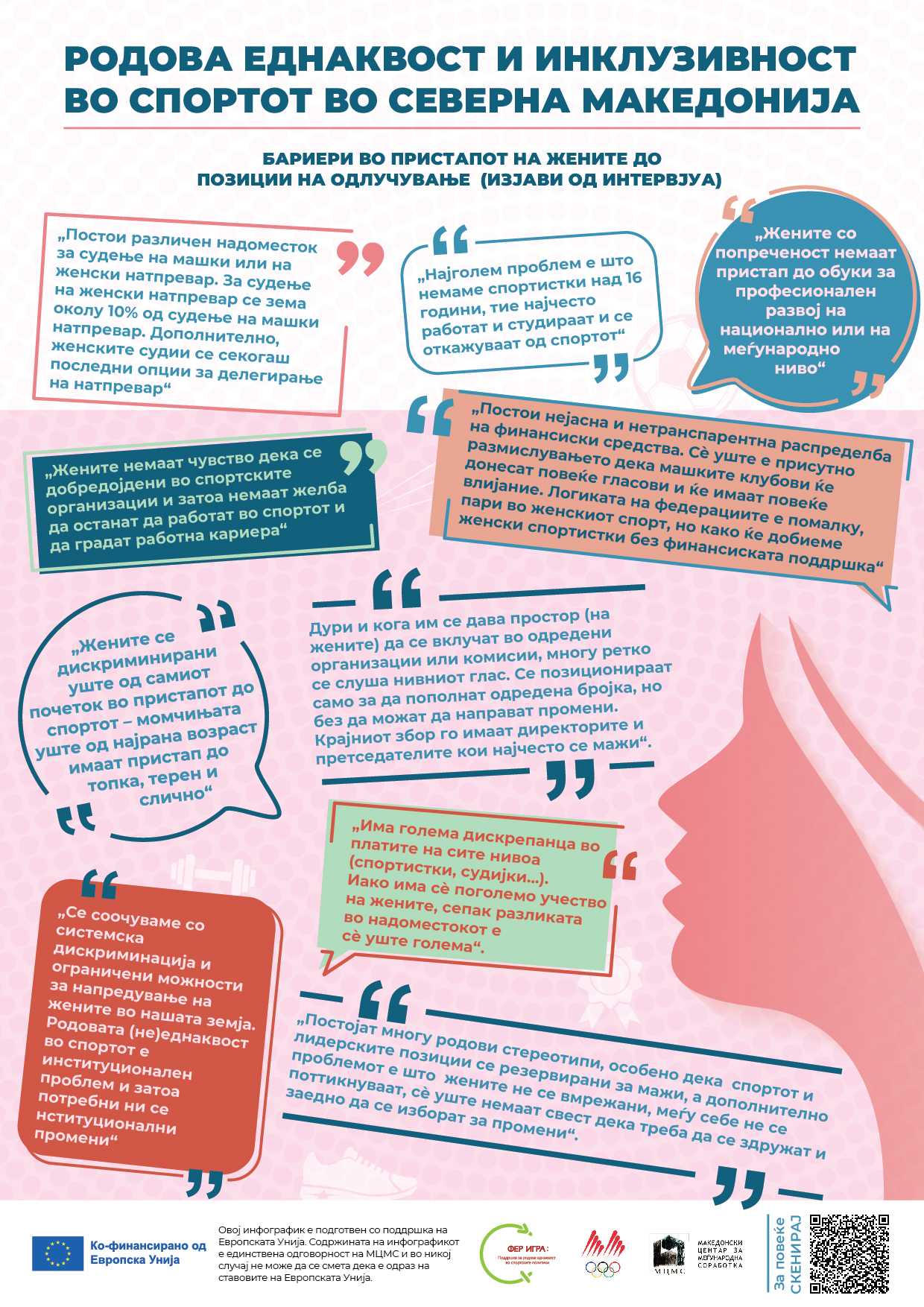 МЦМС Инфографик 03