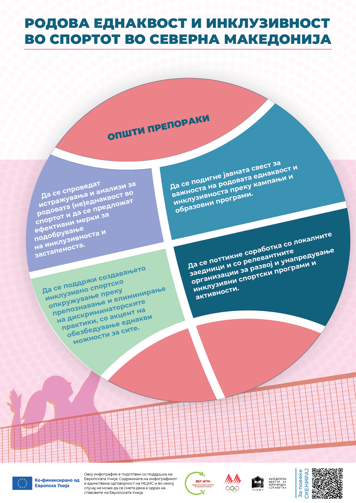 МЦМС Инфографик 04