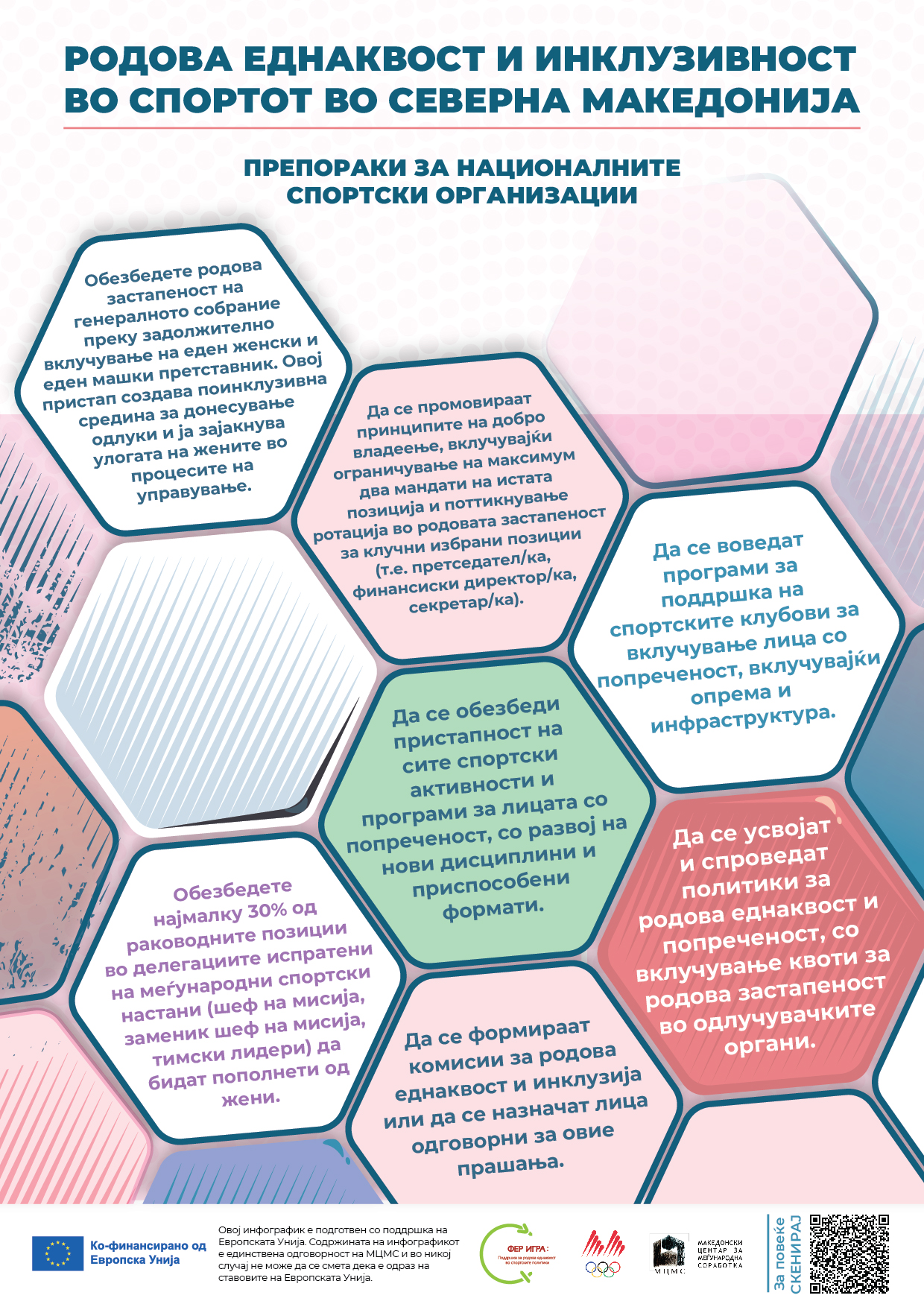 МЦМС Инфографик 06