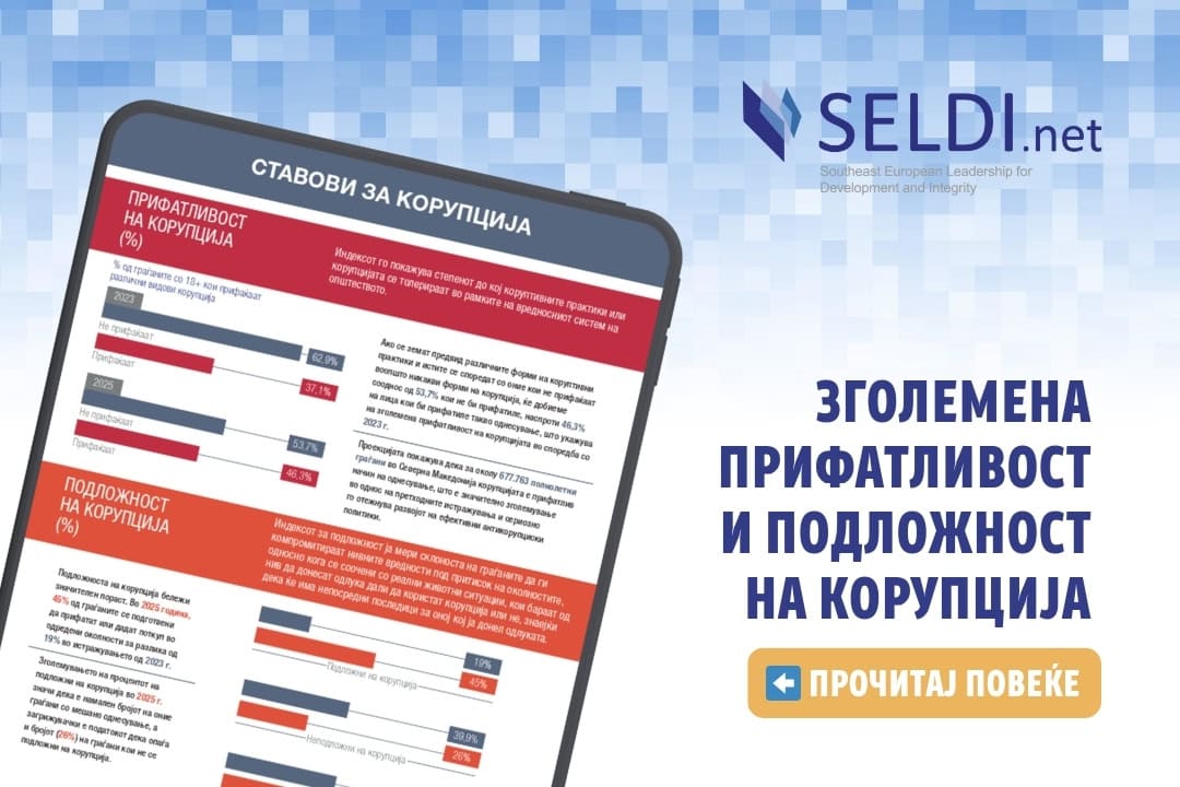 zgolemena prifatlivost i izlozenost na korupcija t2